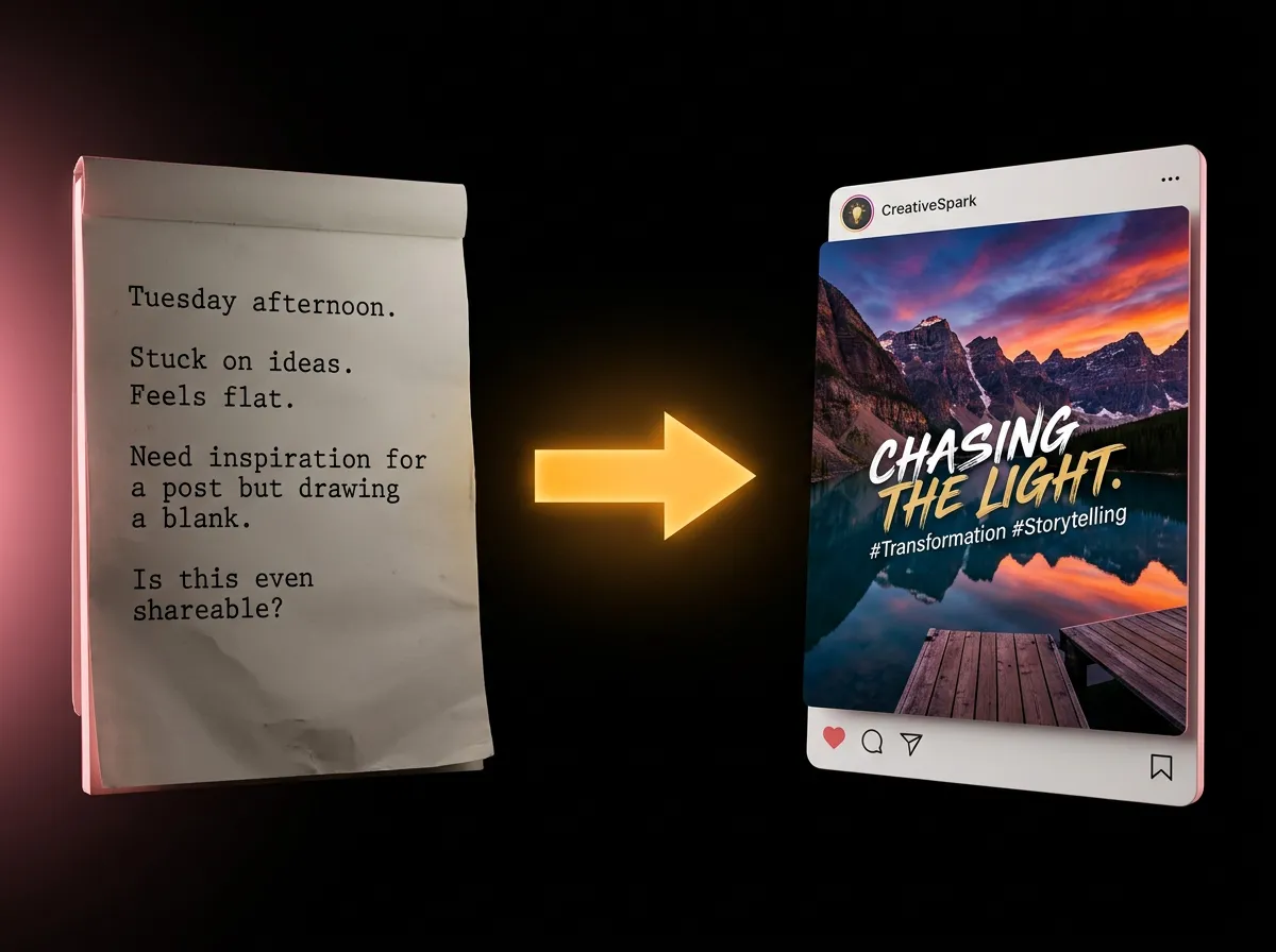 AI Instagram Post Generator